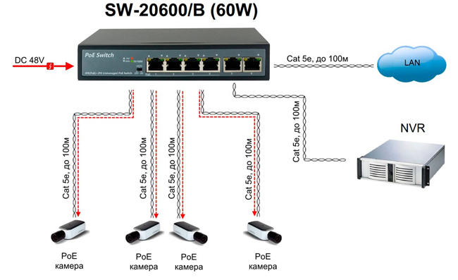 SW-20600-B(60W) схема.jpg