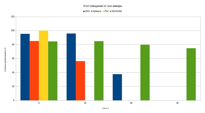 graph3.jpg graph3.jpg