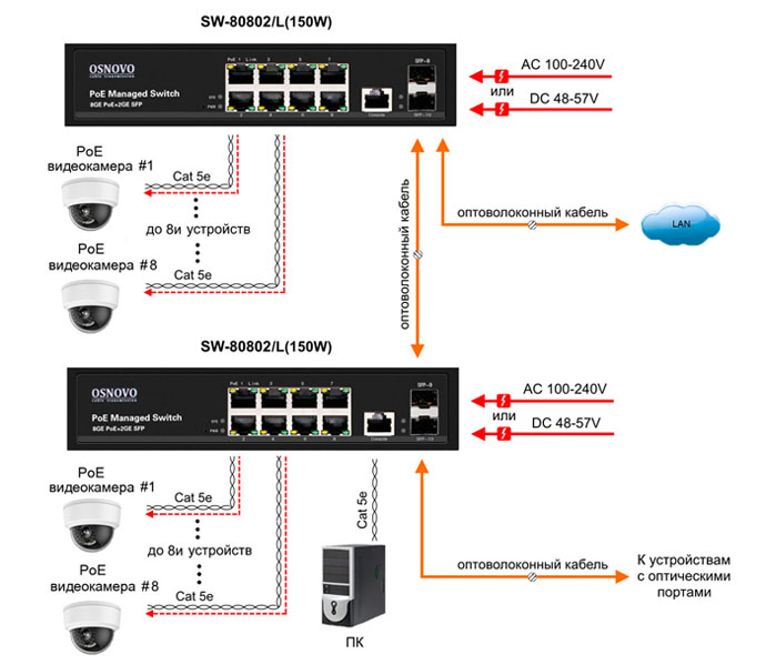 SW-80802L(150W)_sh2.jpg