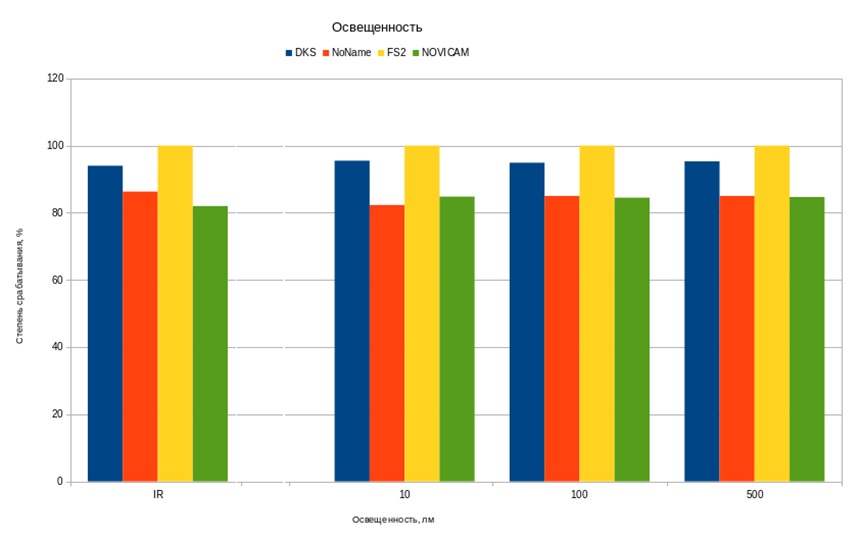graph5.jpg graph5.jpg