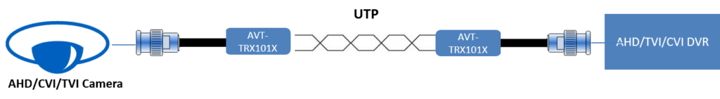 AVT-TRX101XСхема-1024x141 (1).png