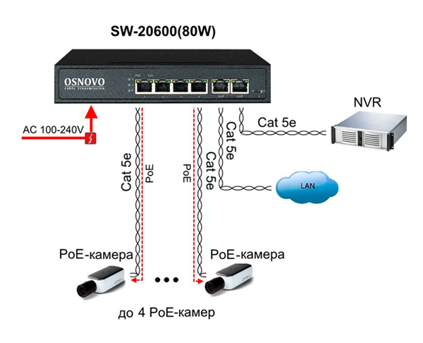 SW-20600(80W) схема.jpg