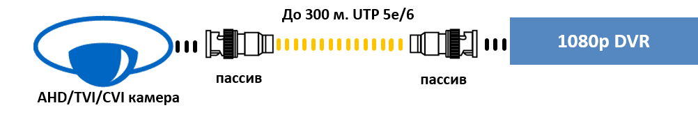 pasive-1.png