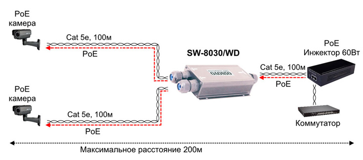 SW-8030-WD_sh1.jpg SW-8030-WD_sh1.jpg