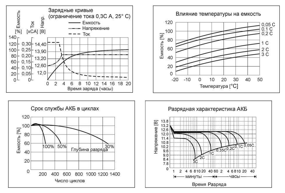 актуальная схема.png