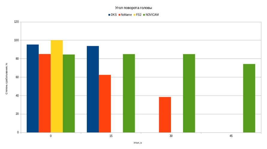 graph4.jpg graph4.jpg
