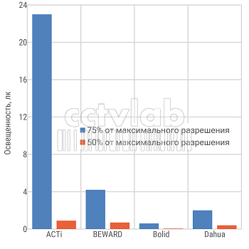 Рисунок 2.png Рисунок 2.png