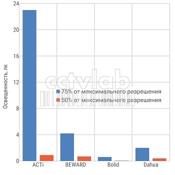 Рисунок 2.png