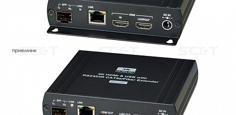 HKM01-4K, HDMI KVM удлинитель